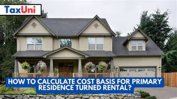 How do I calculate basis for rental property?