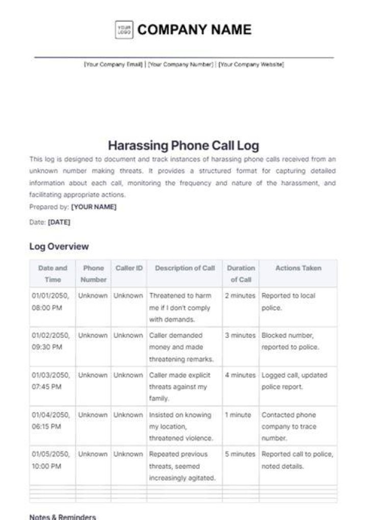 How do I file a complaint about harassing phone calls?