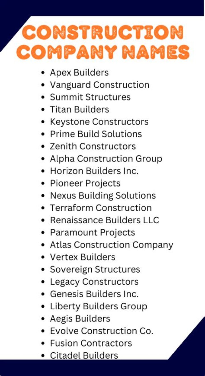 How do I find a name for my construction company?