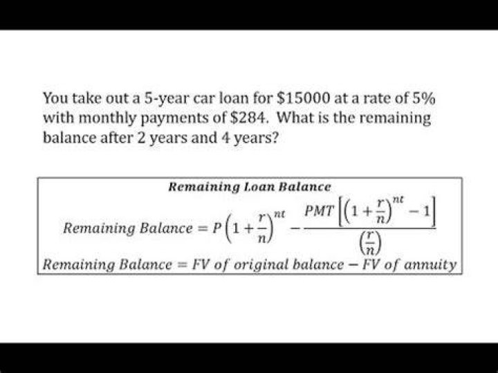 How do I find out the remaining balance on my car loan?