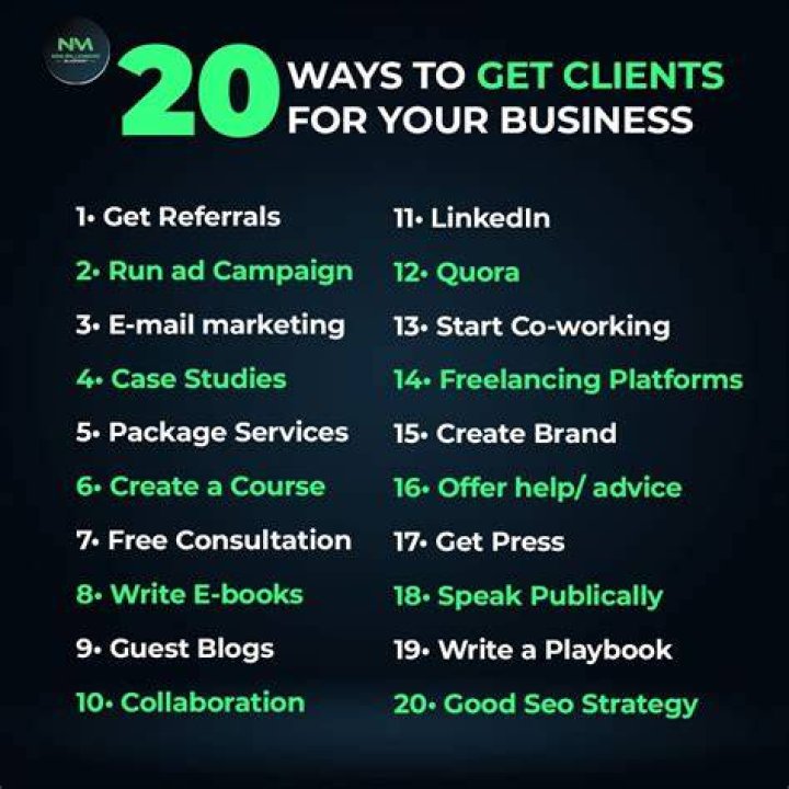 How do I get clients UK?