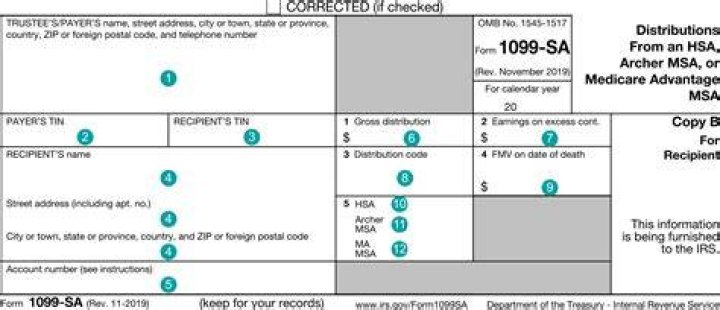 How do I get my AETNA 1099 SA?