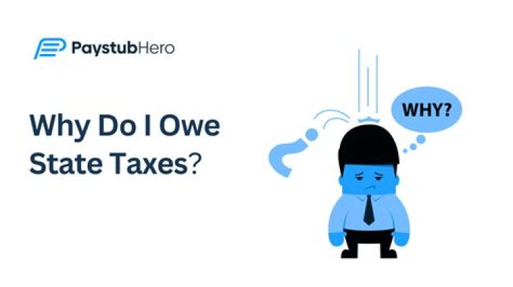 How do I know if I owe MN state taxes?