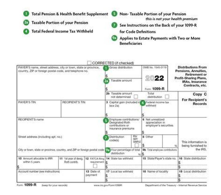 How do I pay taxes on 1099-R?