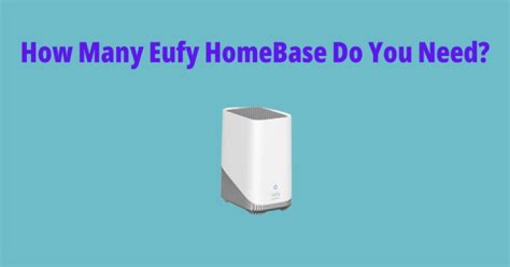 How do I qualify for HomeBASE?