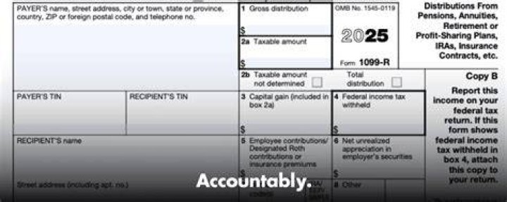 How do I report a qualified charitable distribution on 1099 r?