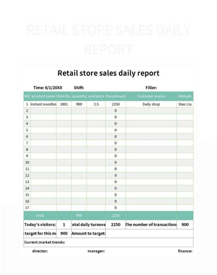 How do I report an online shop uk?