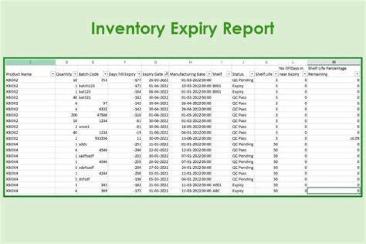How do I report expired inventory?
