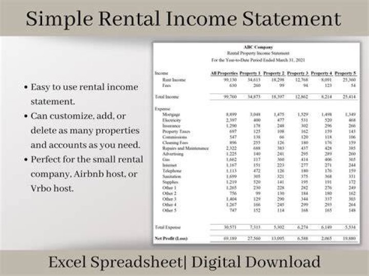 How do I report rental home income?