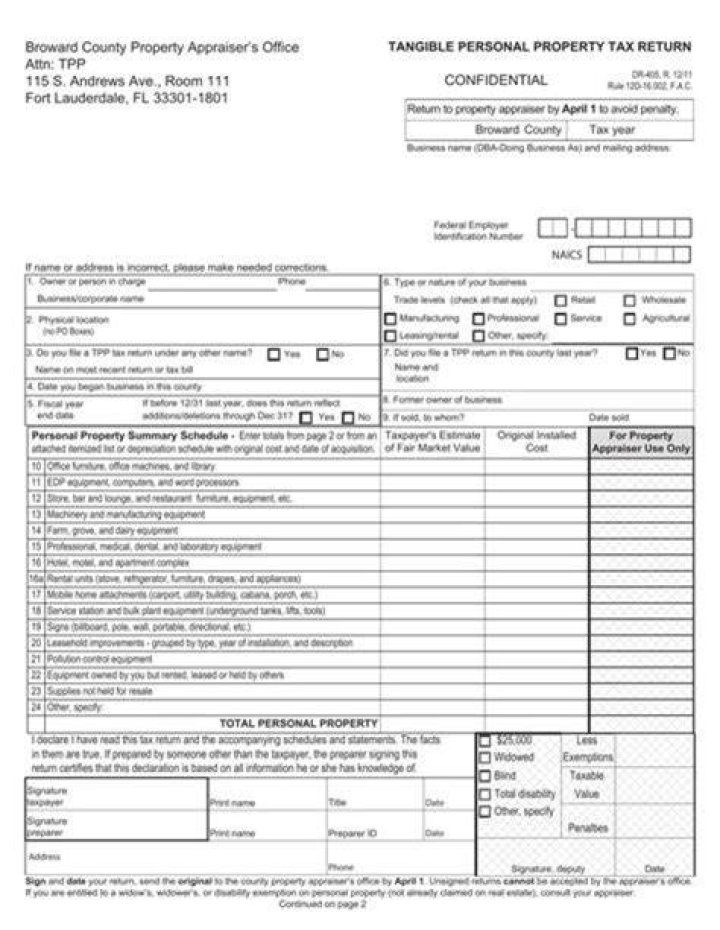 How do I report sale of residence on form 1041?