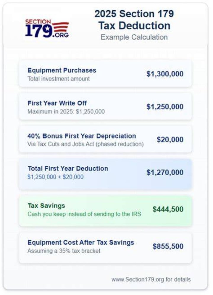 How do I report section 179 on my tax return?