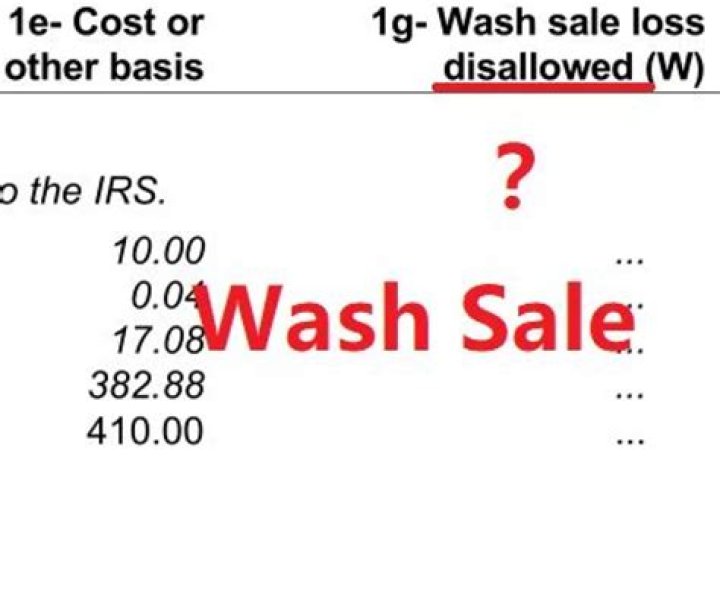 How do I report wash sale loss disallowed in TurboTax?