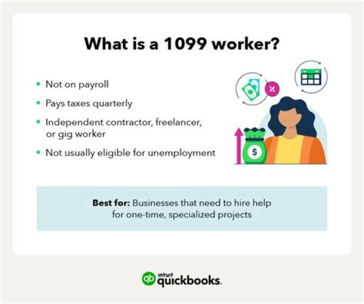 How do I send a 1099 to worker?