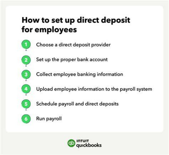 How do I set up direct deposit for one employee?