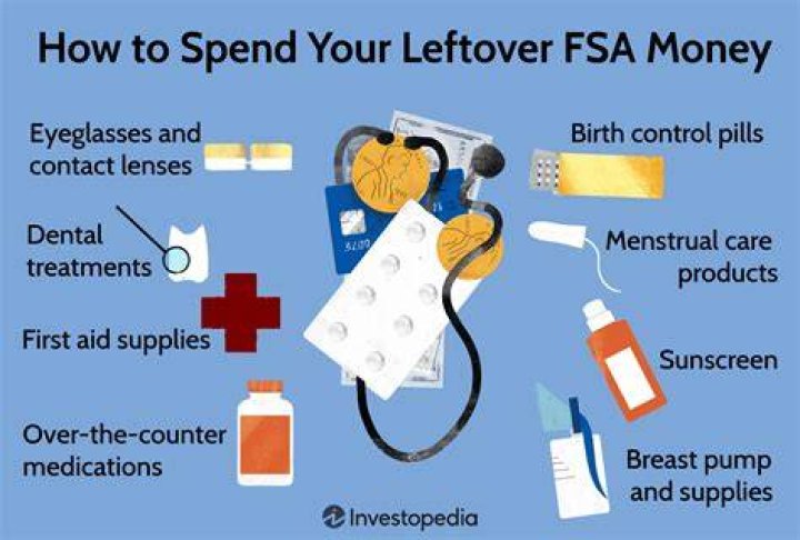 How do I sign up for FSA?