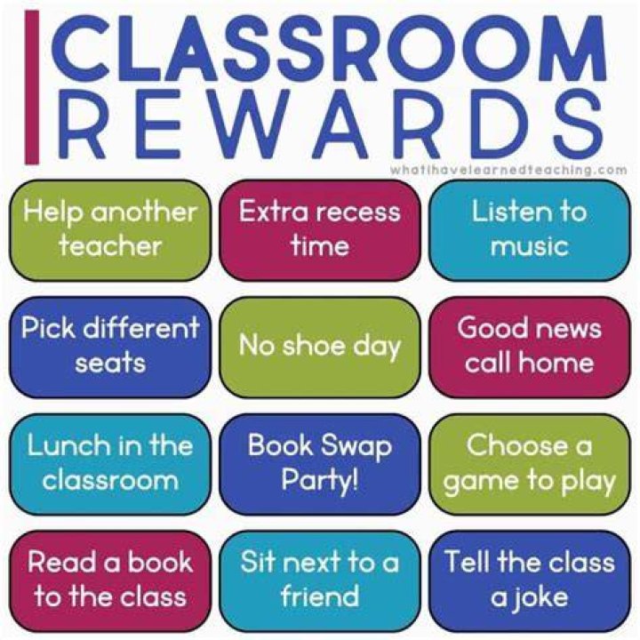 How do teachers identify their rewards?