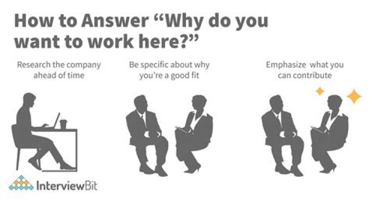 How do you answer why you want to work in consulting?