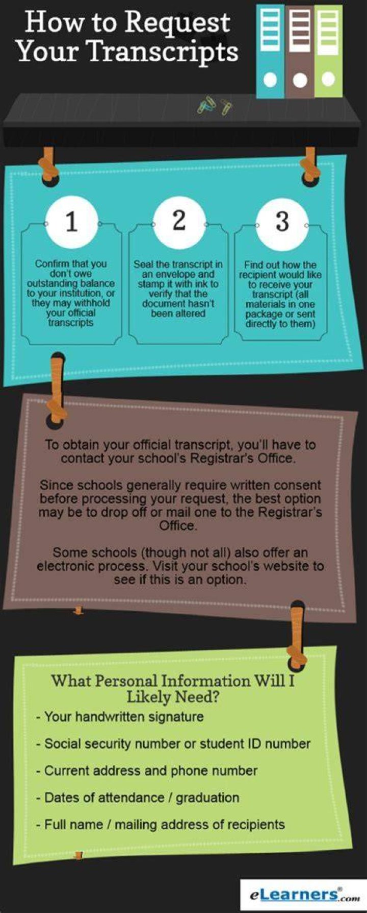 How do you ask for transcripts via email?