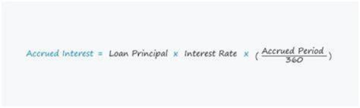 How do you calculate accumulated interest?
