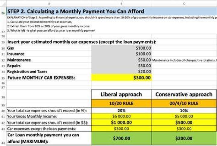 How do you calculate if you can afford a child?