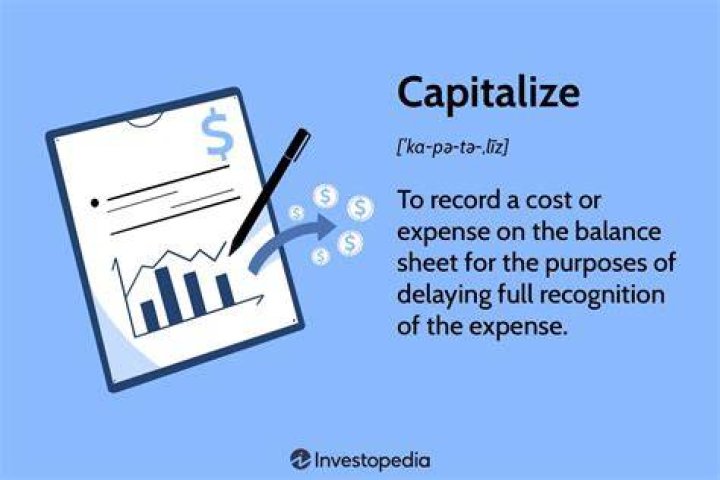 How do you capitalize an asset?
