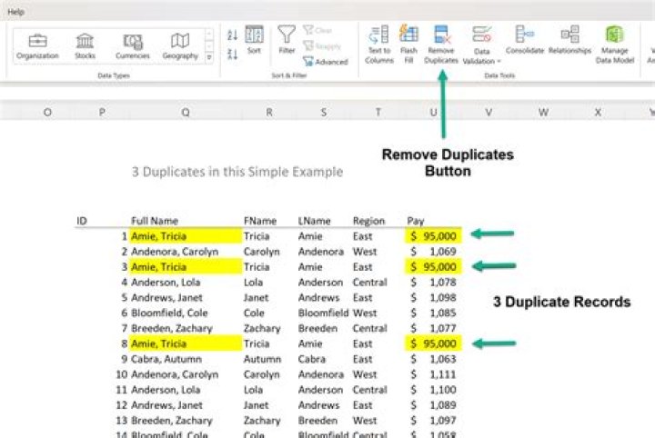 How do you delete a row that is not duplicates?