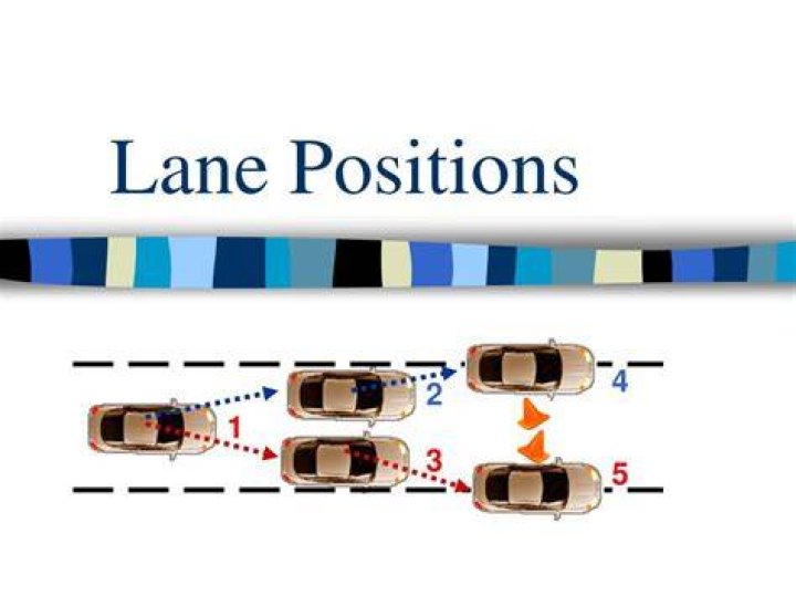 How do you determine lane position?