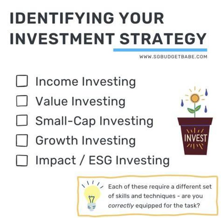 How do you formulate an investment strategy?