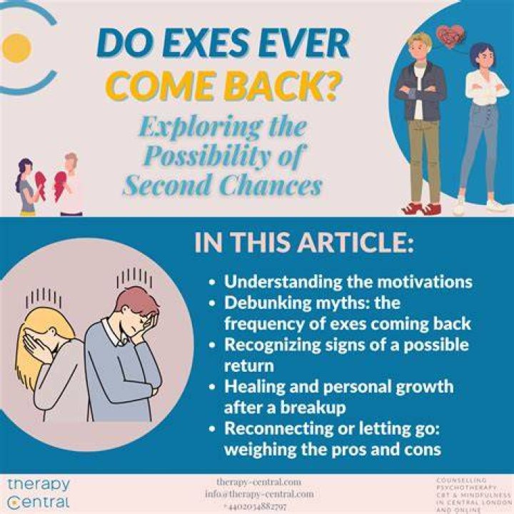 How do you get my ex back when we have a child together?