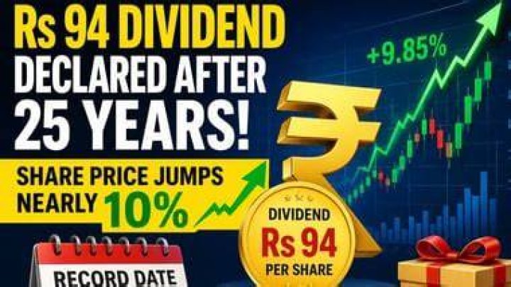 How do you predict the stock price next month?
