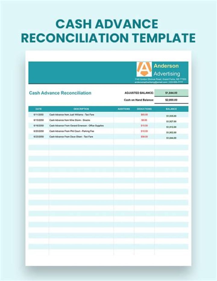 How do you reconcile a cash advance?