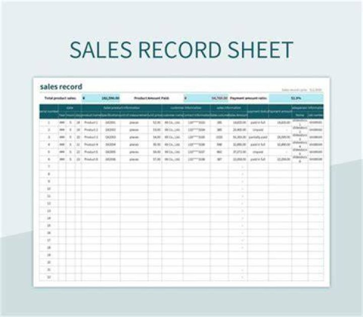 How do you record an installment sale?