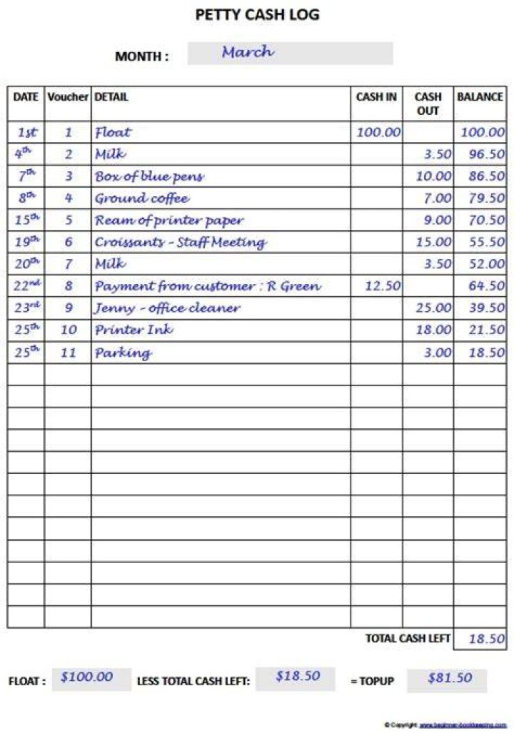 How do you record the establishment of petty cash?