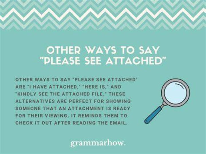 How do you say please see the attachment in an email?