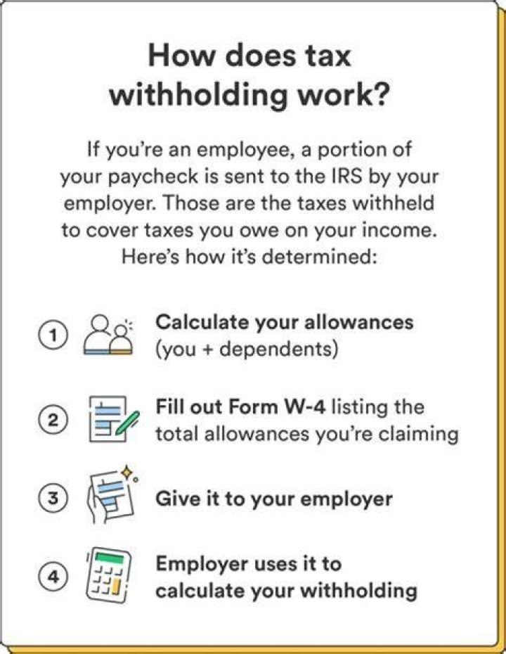 How does an employer withhold taxes from an employee?