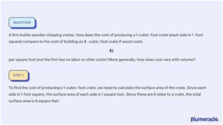 How does cost vary with volume?