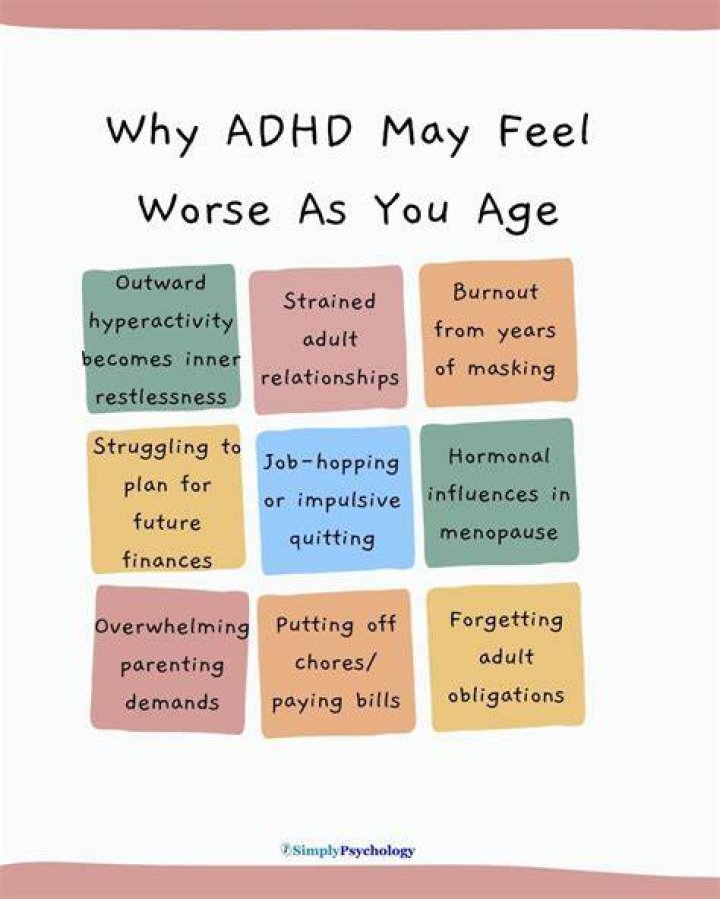 How extreme can ADHD get?