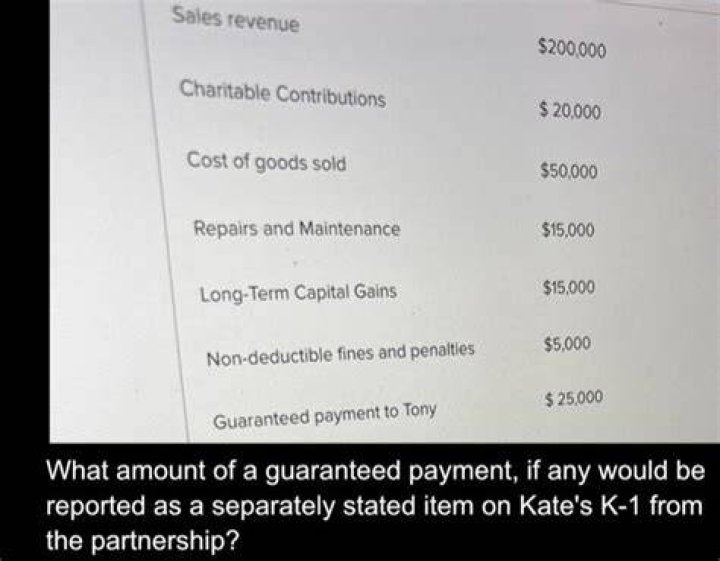How is a guaranteed payment reported?