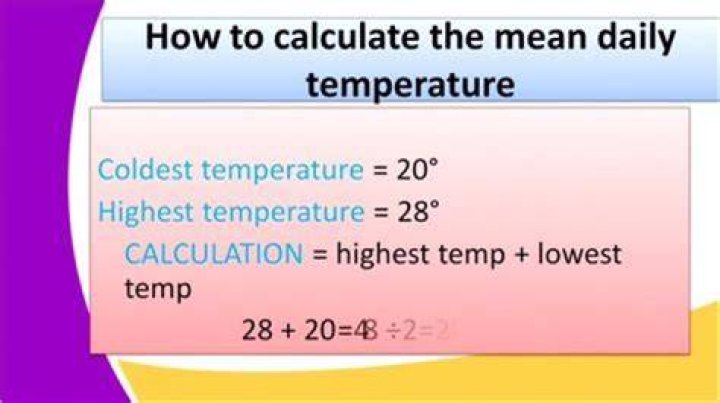 How is average temperature calculated in a week?
