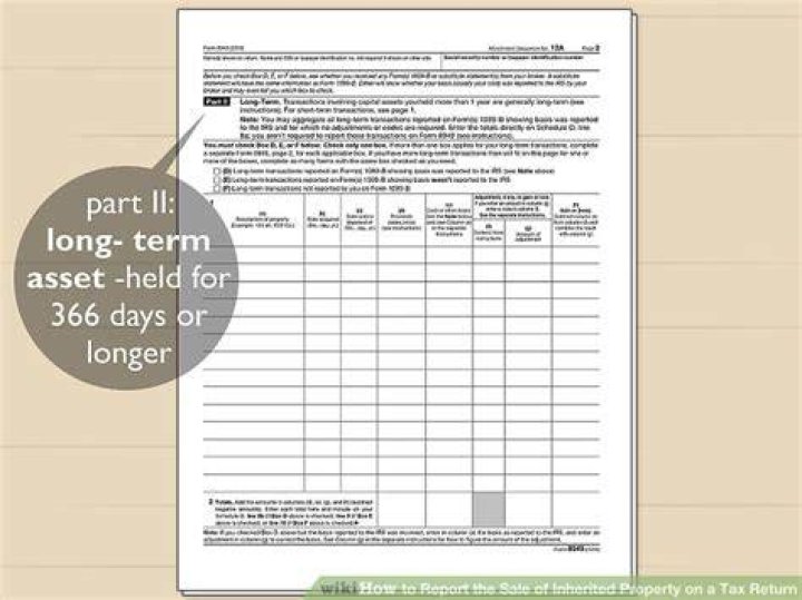 How is the sale of inherited property reported?