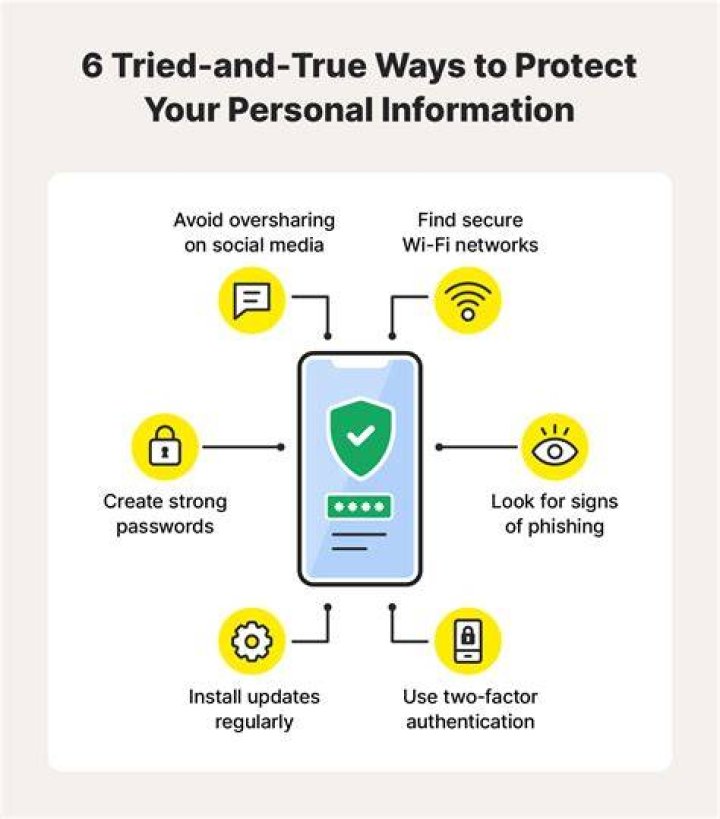 How long can an ex employer keep your personal information?