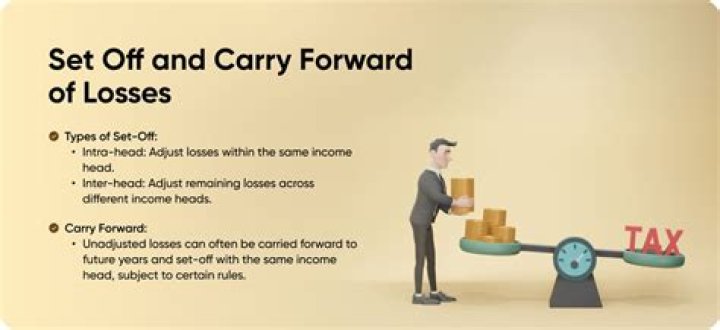 How long do capital gains and losses carry forward?