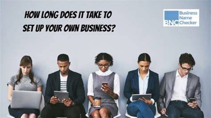 How long does a business take to set up?
