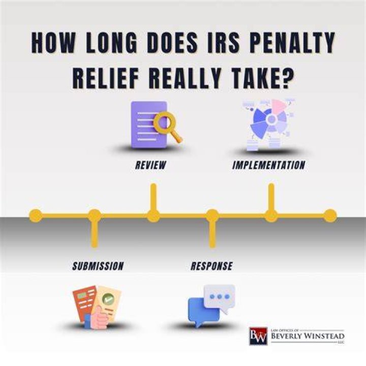 How long does IRS take to update balance?