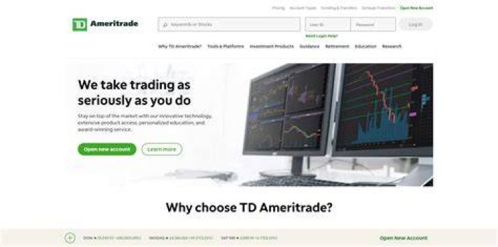 How long does it take for trades to clear TD Ameritrade?