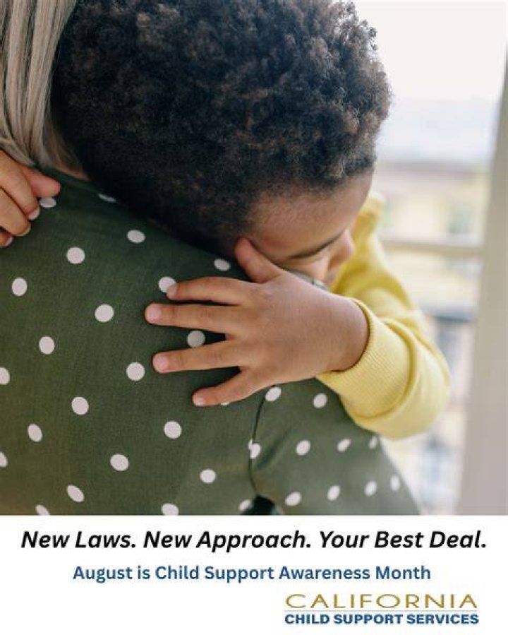 How long should you support your child?