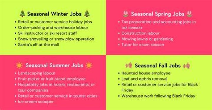 How many hours does a seasonal employee work?