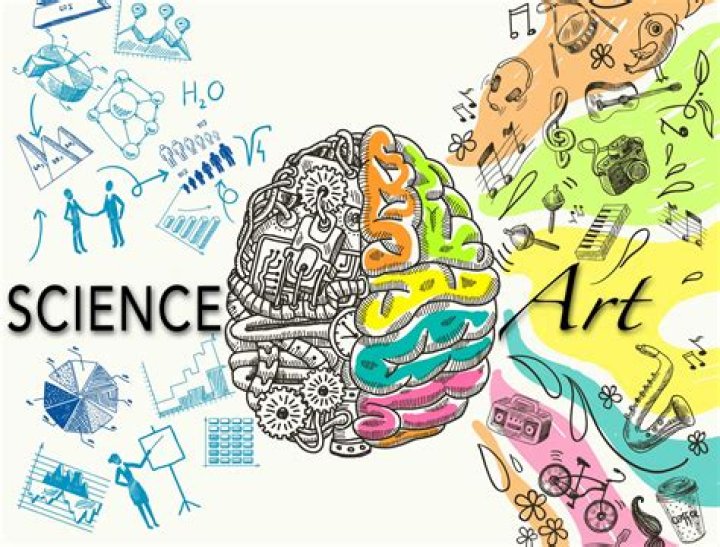 How marketing management is an art and science?