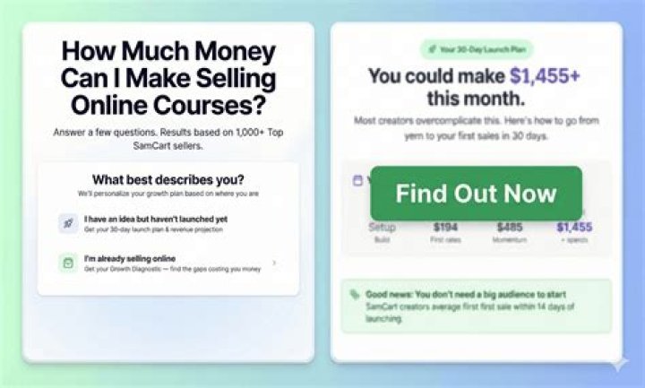 How much can you make selling cabinets?