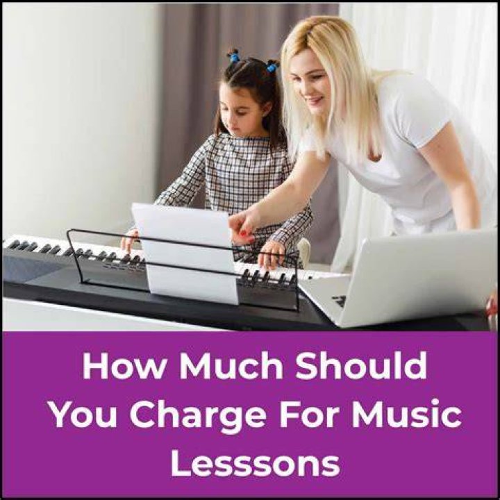 How much can you make teaching private music lessons?